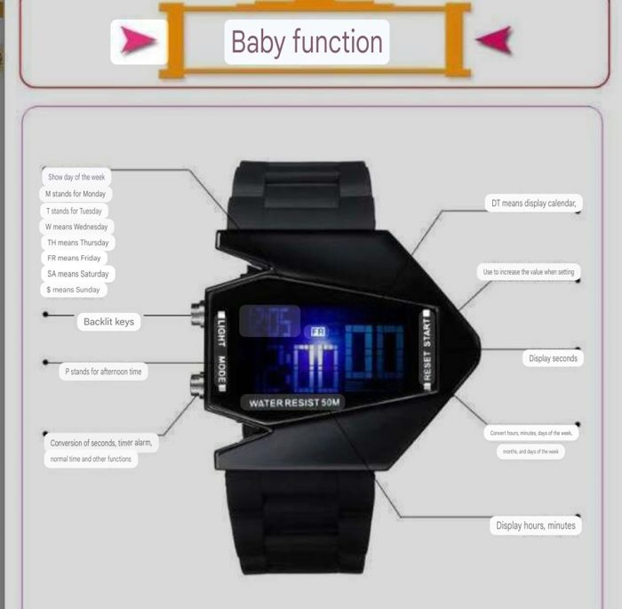 Multifunctional Luminous Electronic Watch