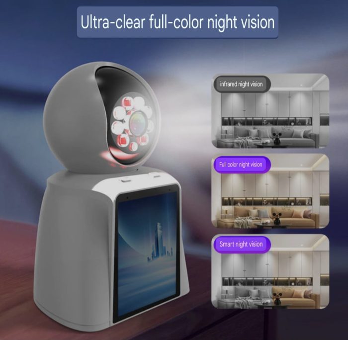 Smart Two-Way Video Communication Camera with One-Button Call Feature