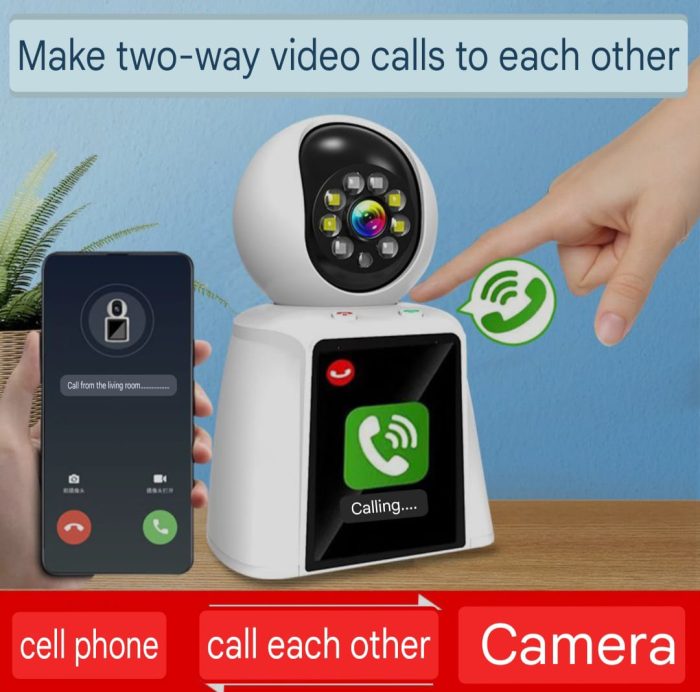 Smart Two-Way Video Communication Camera with One-Button Call Feature